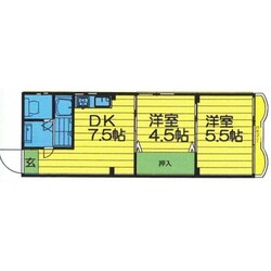 エトワルKⅡの物件間取画像